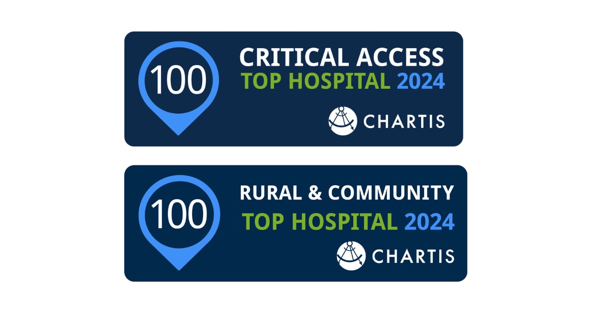 Critical access top hospital 2024 Chartis