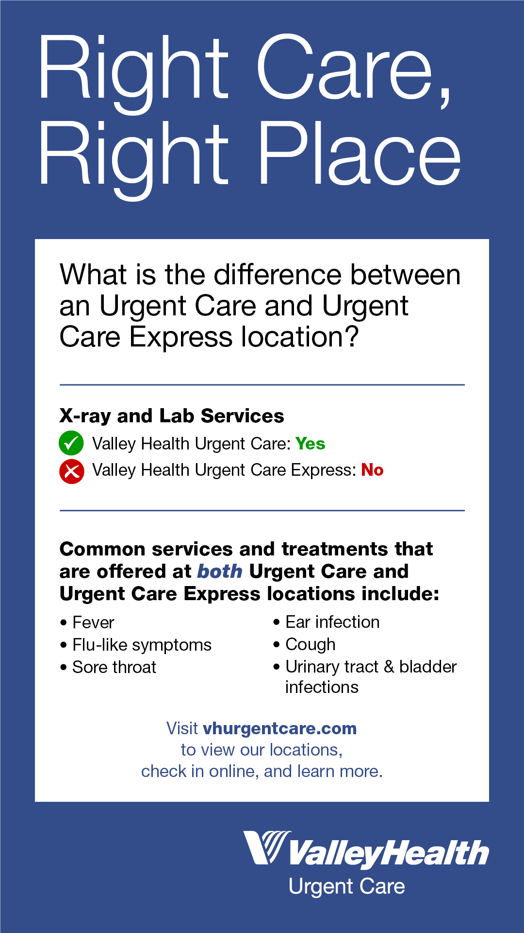 right care right place