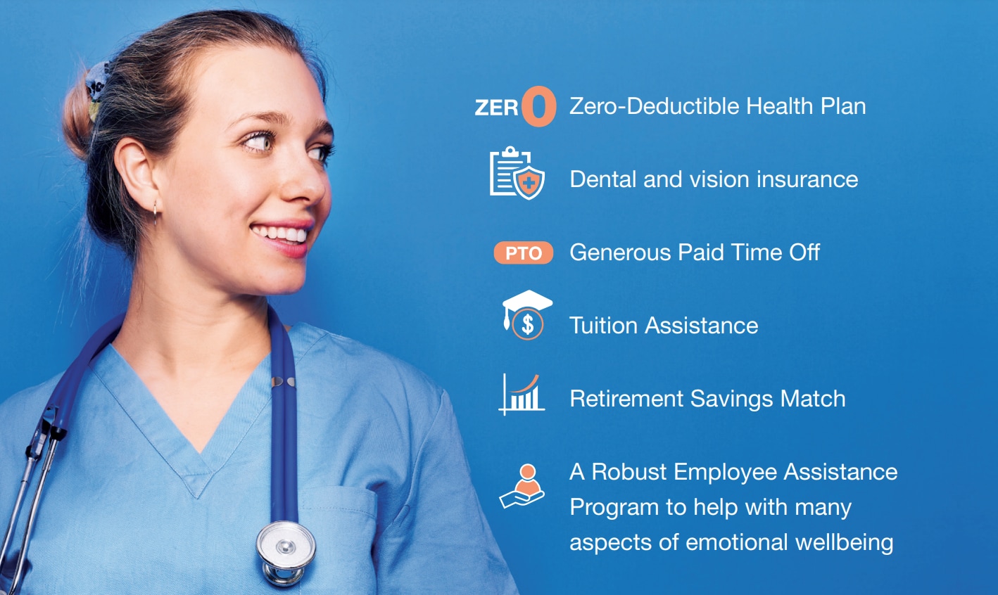 Benefits of emloyes list