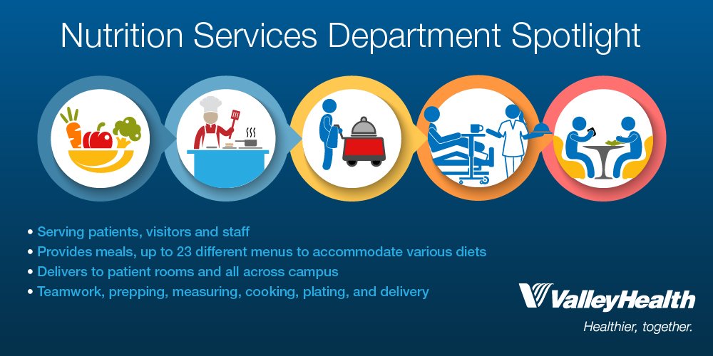 Valley Health Nutrition Service Department Spotlight
