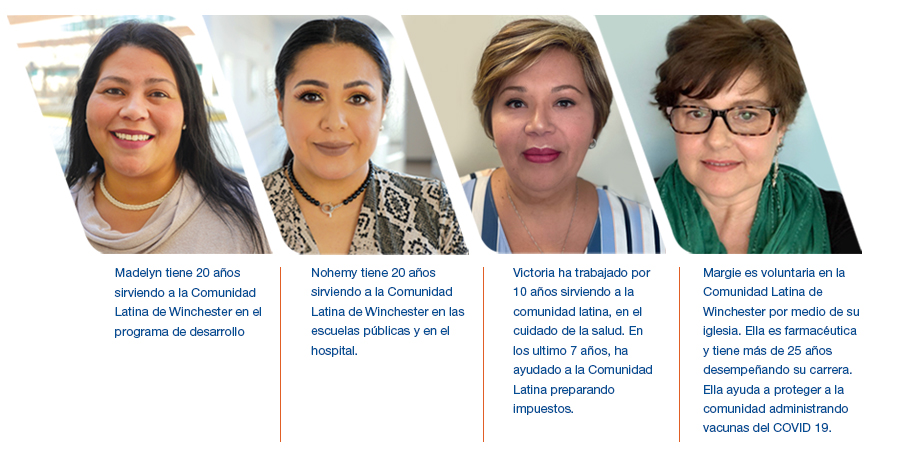 Spanish Bios