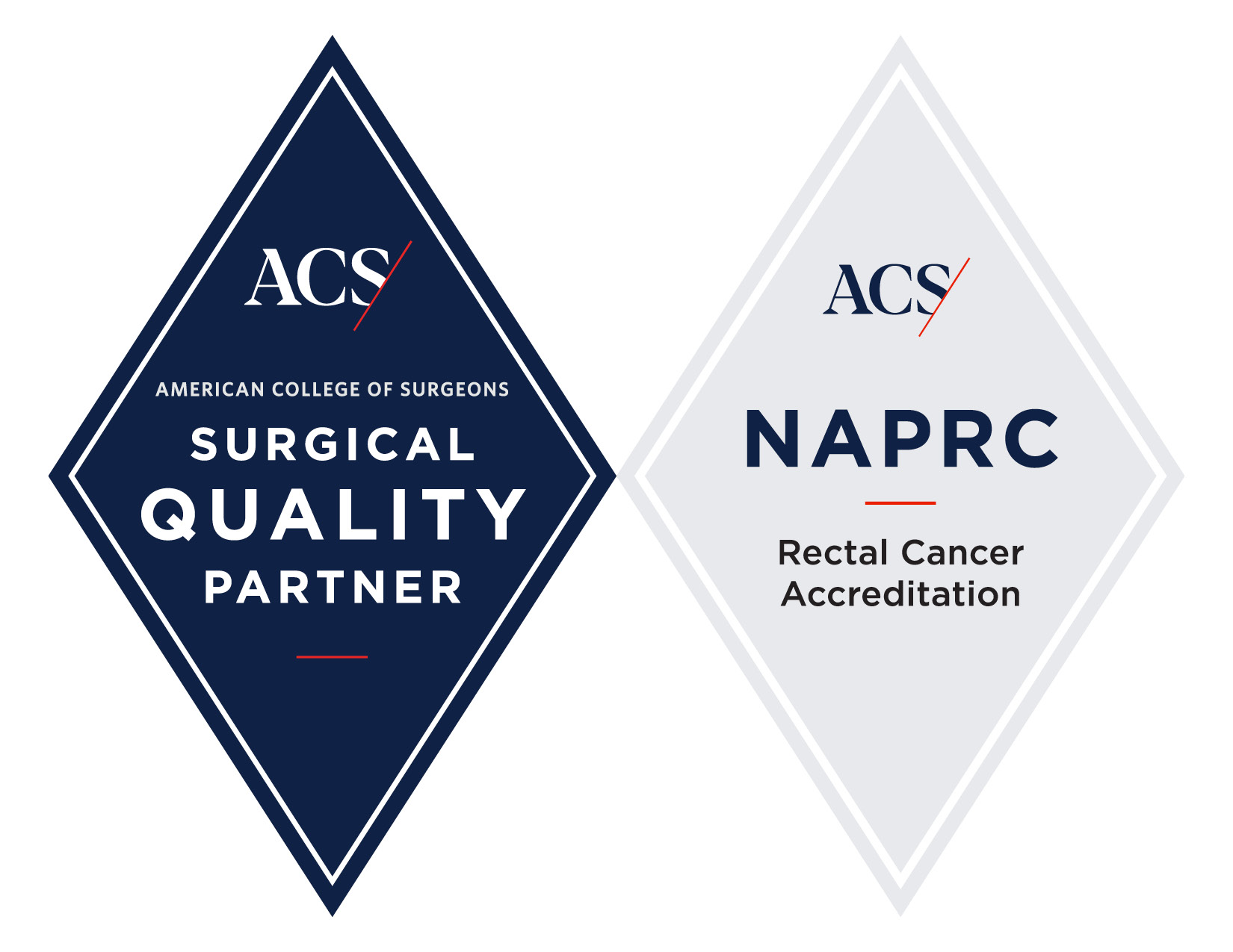 NAPRC