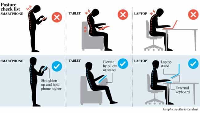Posture right and wrong